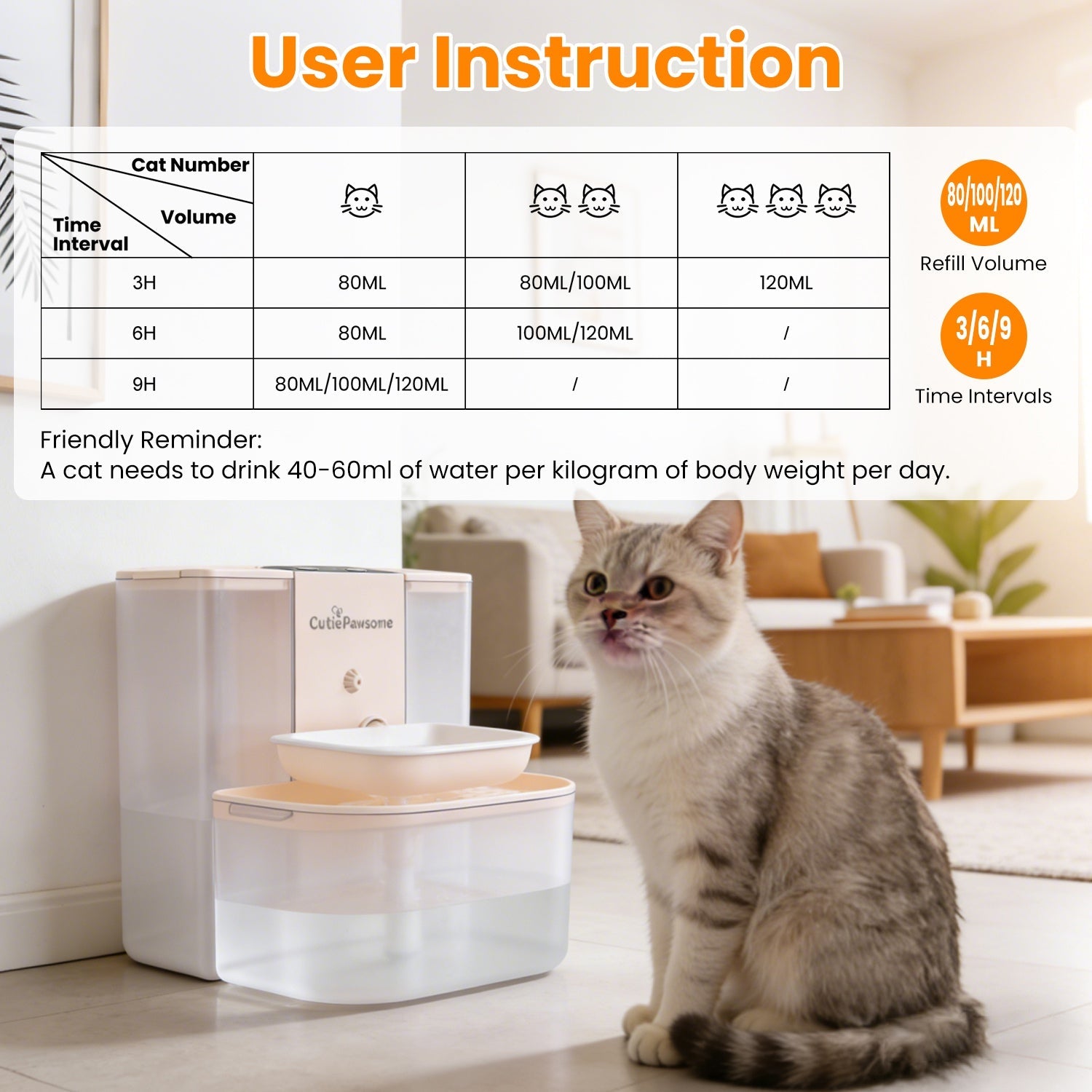 1Pc Smart Pet Water Fountain Automatic Cat Water Dispenser 4.5L