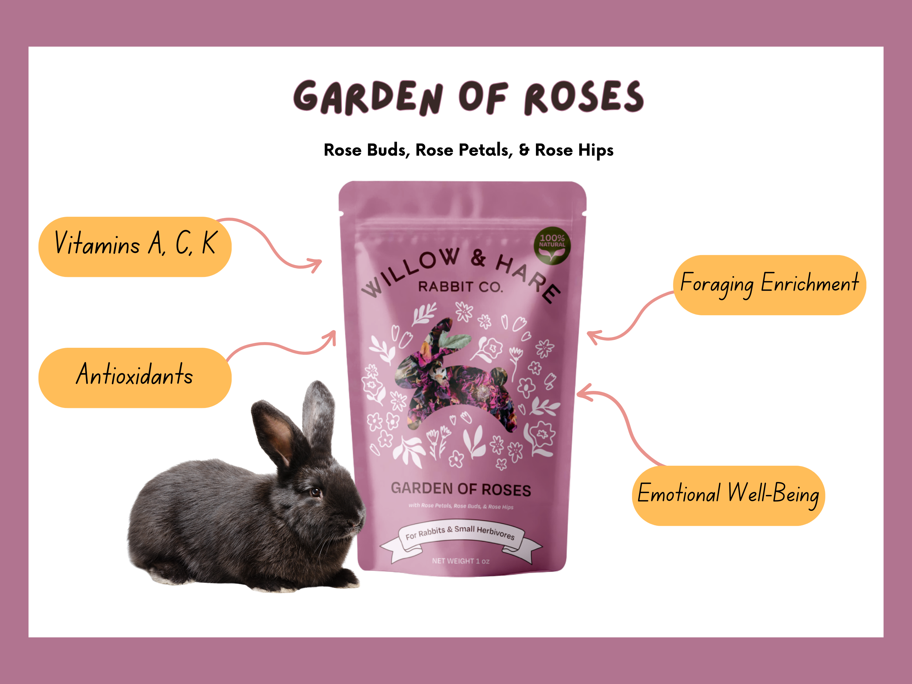 Garden of Roses Forage Blend