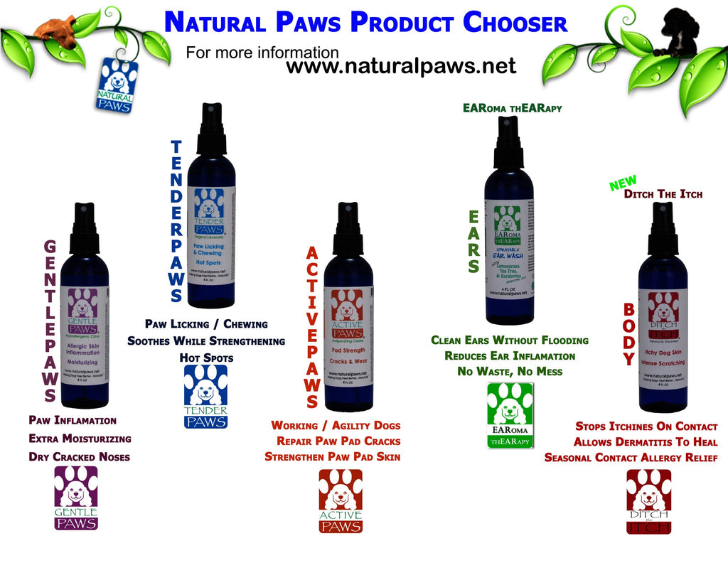 TenderPaws Paw Spray