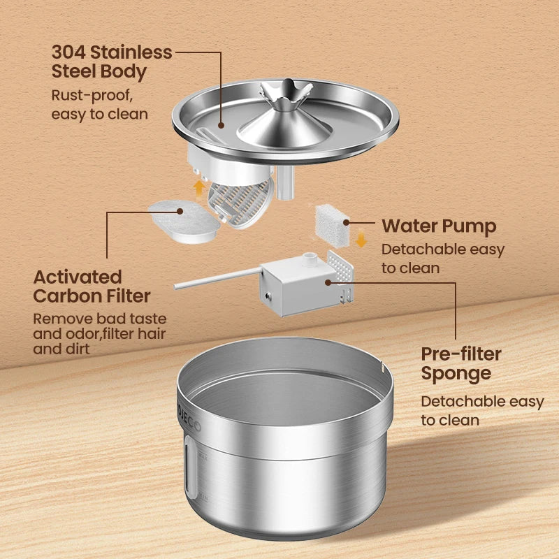 ROJECO Stainless Steel Pet Drinking Fountain Automatic Cat