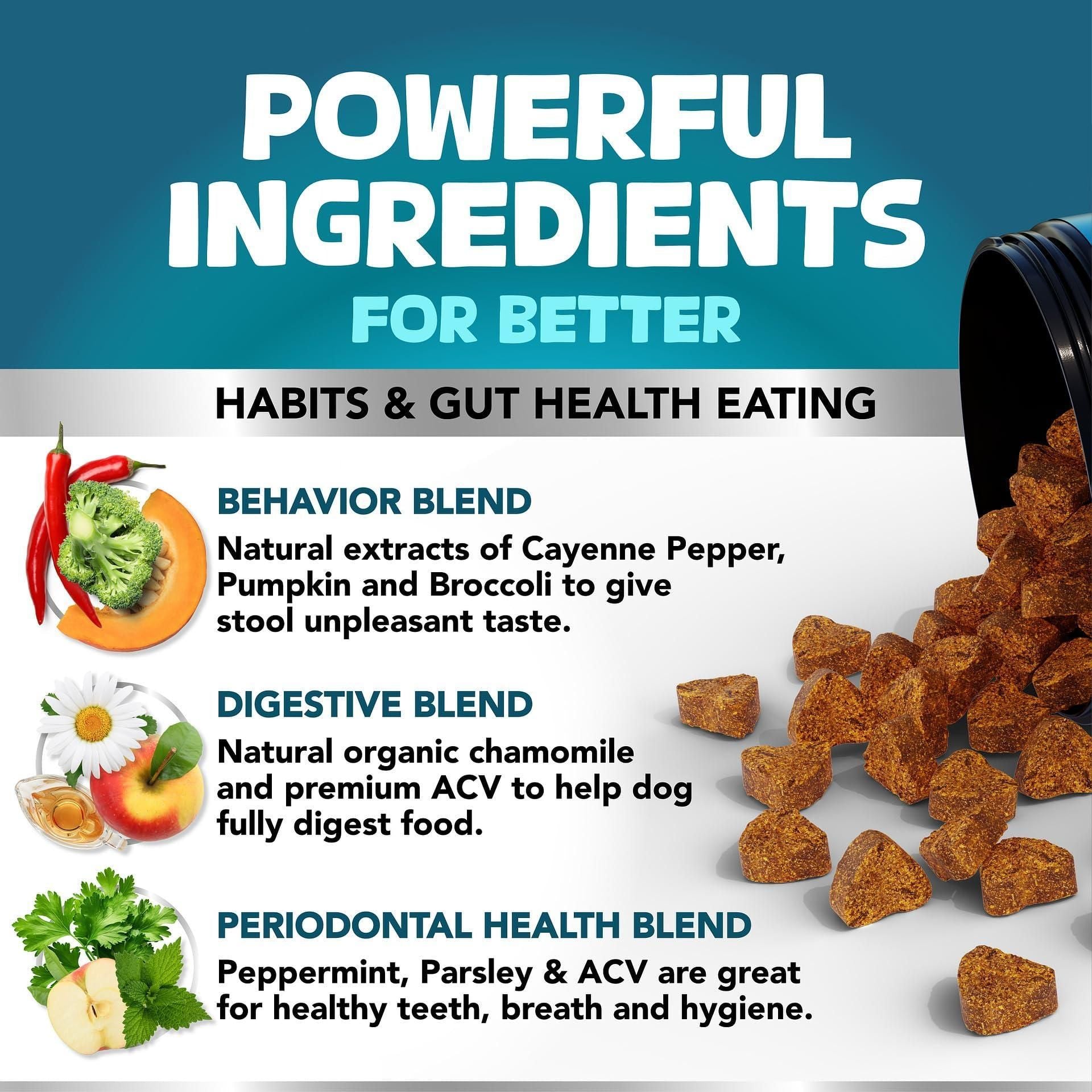 No Poo Chews for Dogs Stop Poop Eating Behavior Probiotics and